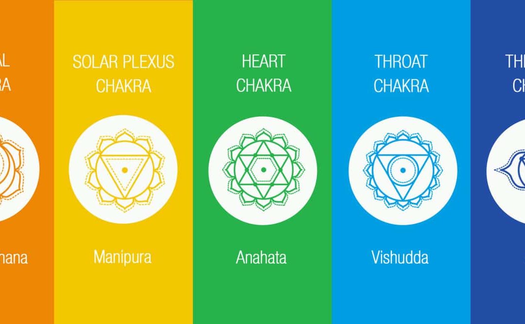 7 Signs of Imbalance in our Energy Centres (Chakras)